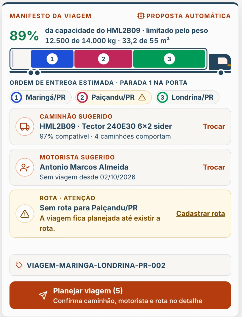 Manifesto da viagem no Solumobi Transporte: 89% do baú ocupado, caminhão e motorista sugeridos, ordem de entrega e o alerta de destino sem rota com o botão Cadastrar rota.